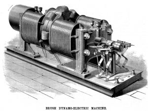 Brush-Dynamo-Electric-Machine-from-Scientific-American-1881